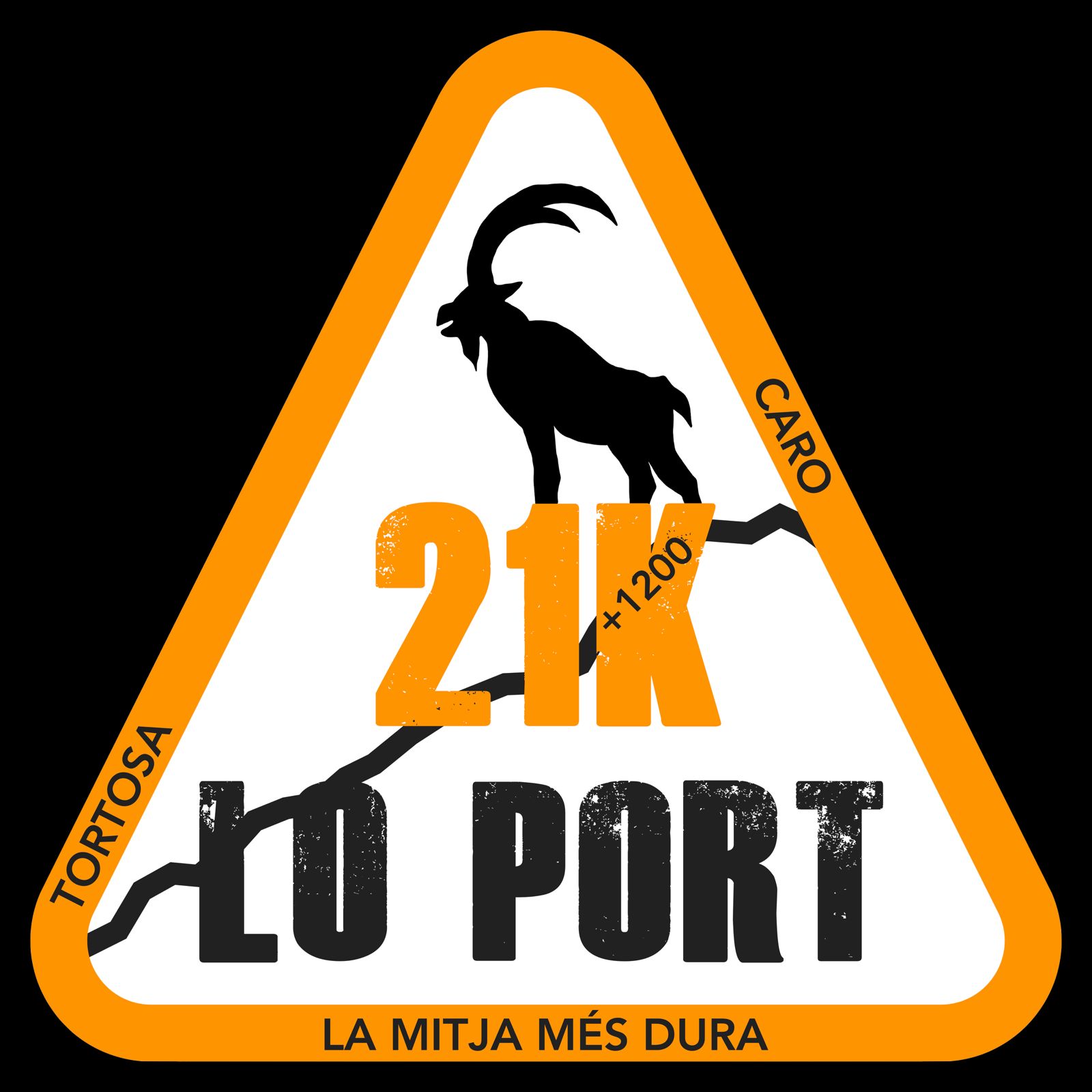 21K Lo Port - 2025